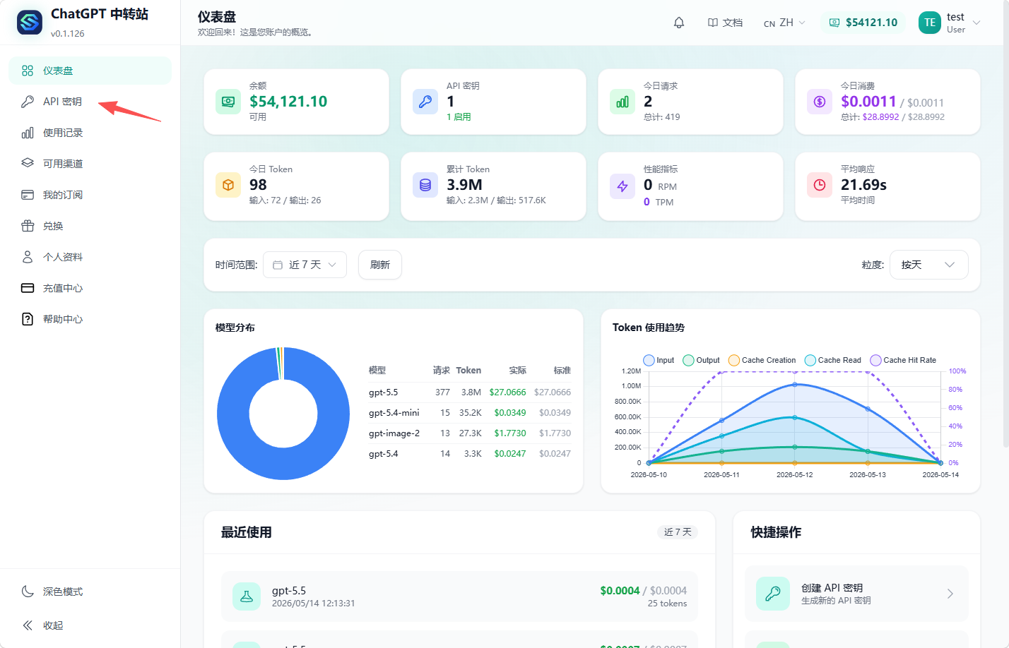 第一步：点击 API 密钥菜单